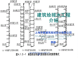 建筑给排水工程介绍(建筑).ppt