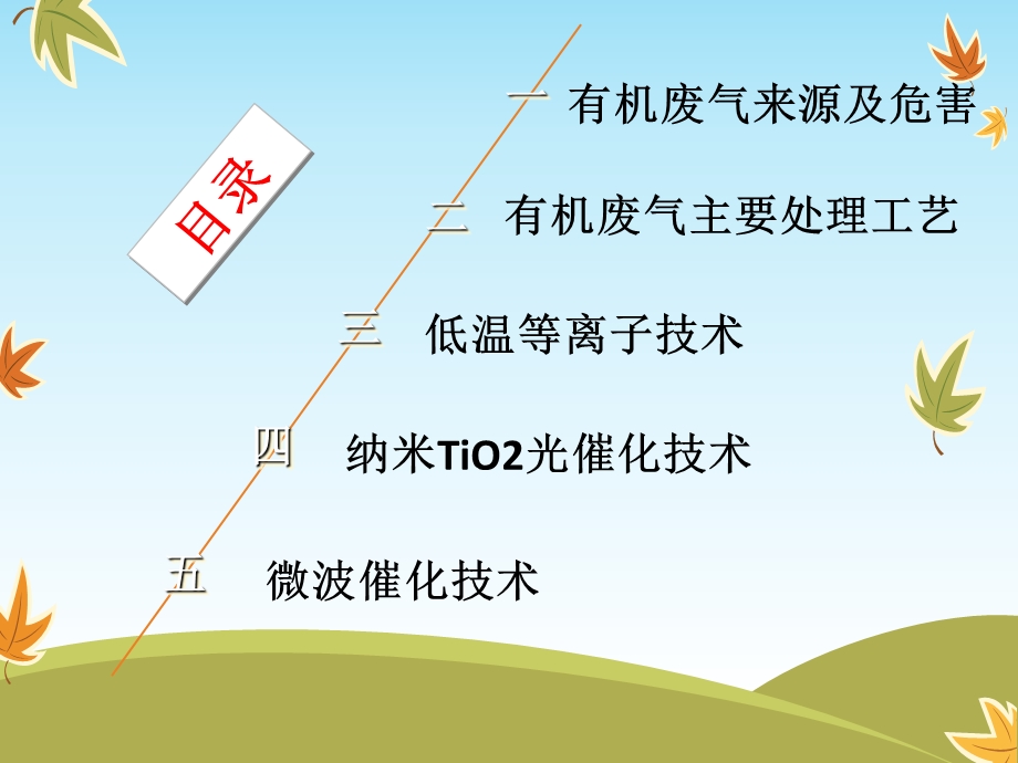 有机废气的物化销毁工艺.ppt_第2页