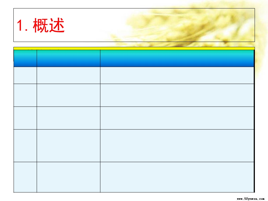 桩基承载力检测-静载试验.ppt_第3页