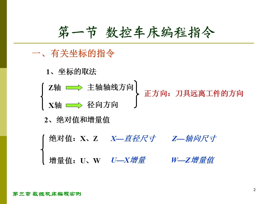 数控车床编程基本学习.ppt_第2页