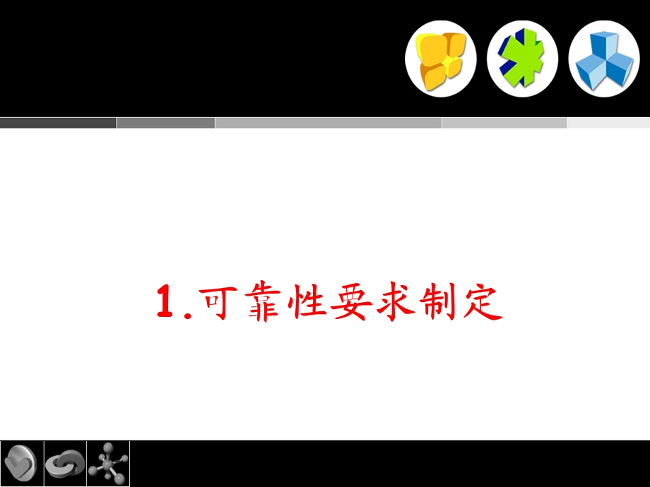 系统可靠性预计与指标分配.ppt_第3页