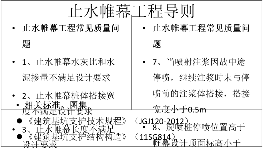 止水帷幕施工要点.ppt_第1页