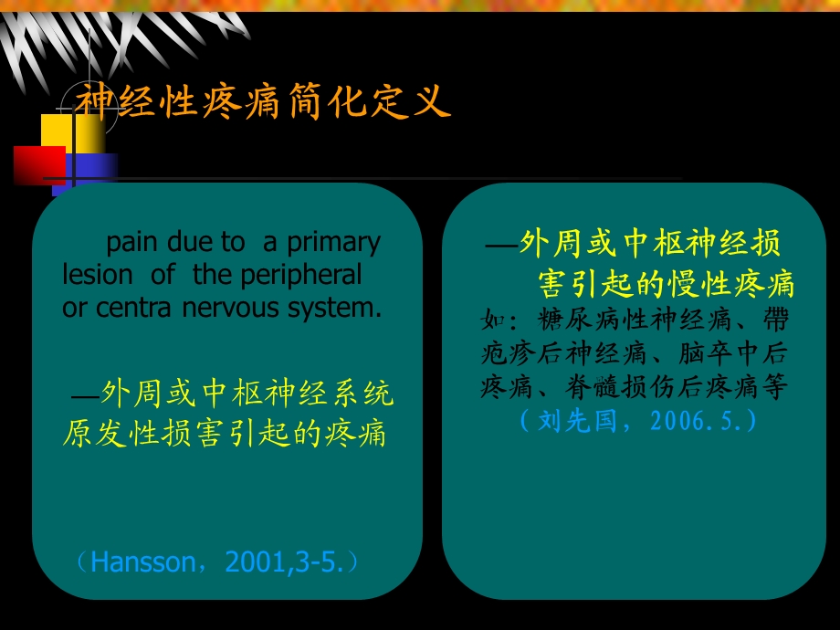 神经病理性疼痛.ppt_第3页