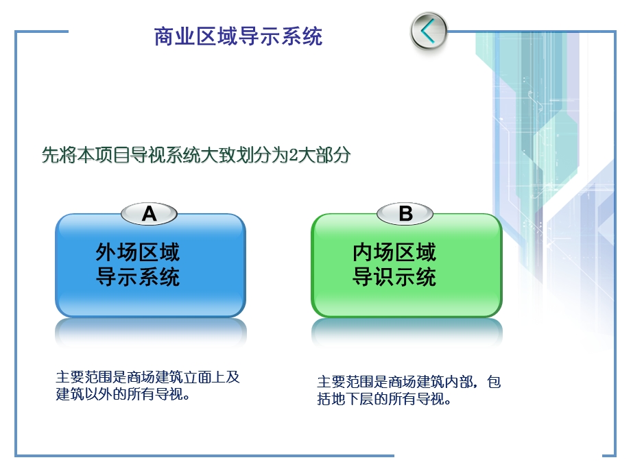 导视系统基本组成.ppt_第1页