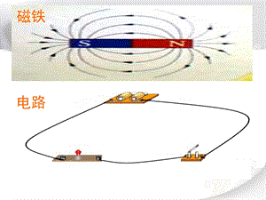 最新六年级科学电和磁ppt.ppt