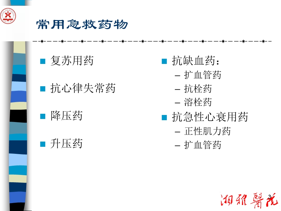 心血管常见急症药物的应用.ppt_第3页