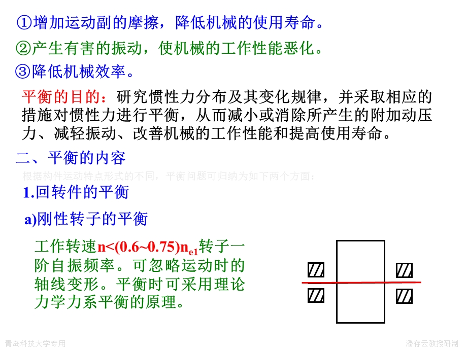 机械原理-第六章机械的平衡.ppt_第3页