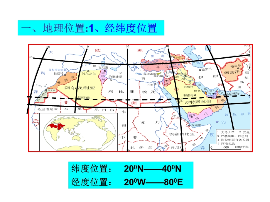 西亚和北非.ppt_第3页