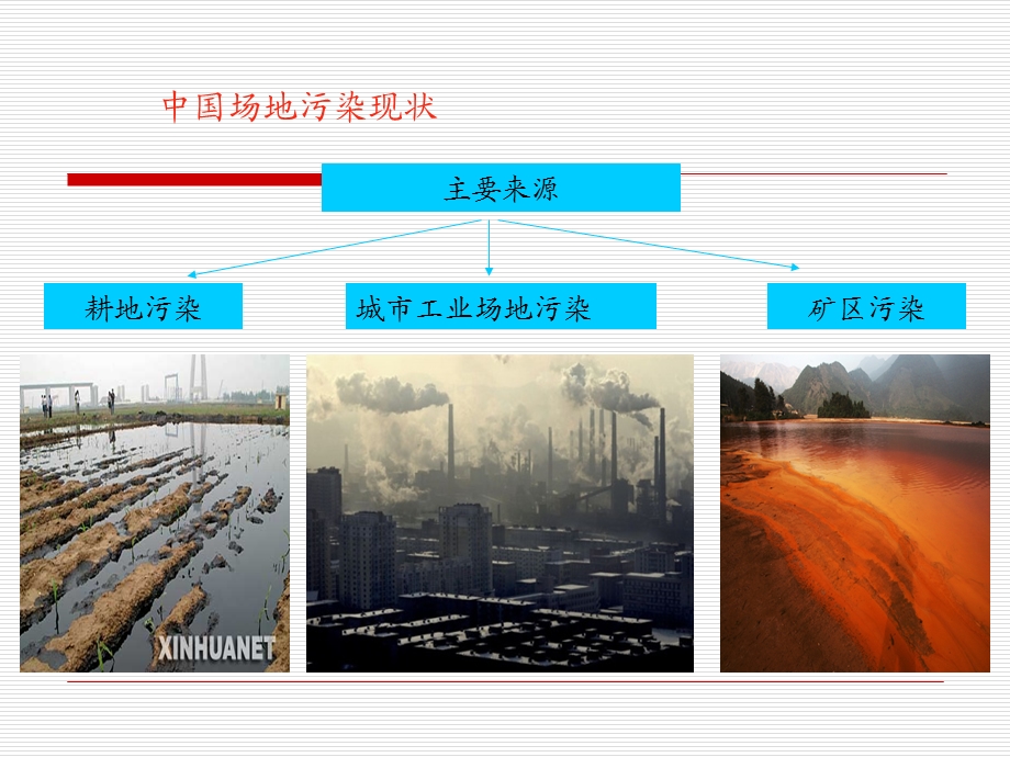 污染场地的修复实例.ppt_第3页