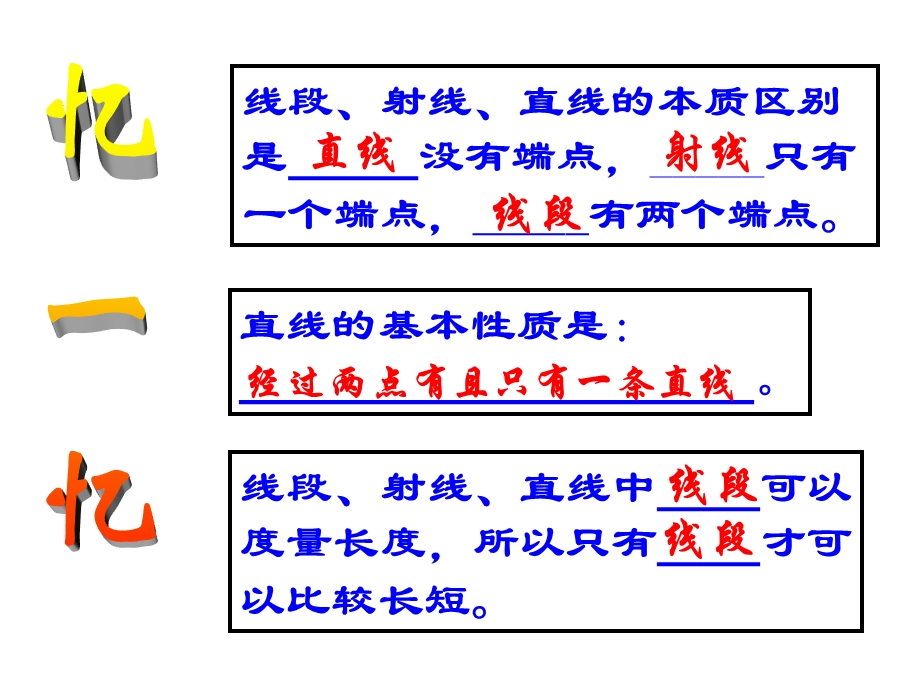 线段射线直线的本质区别是没有端点只.ppt_第2页