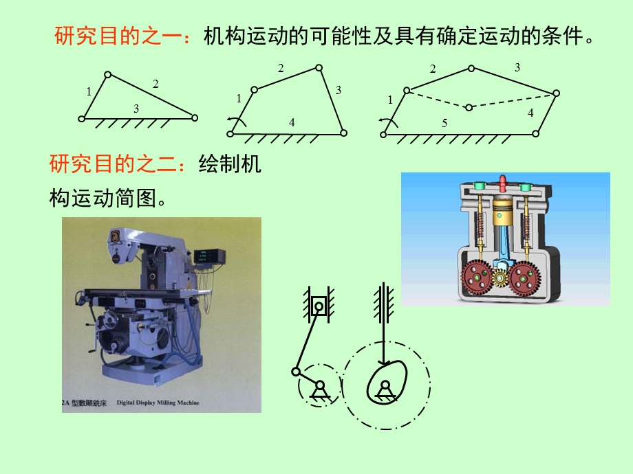 机械原理第二章结构分析.ppt_第3页