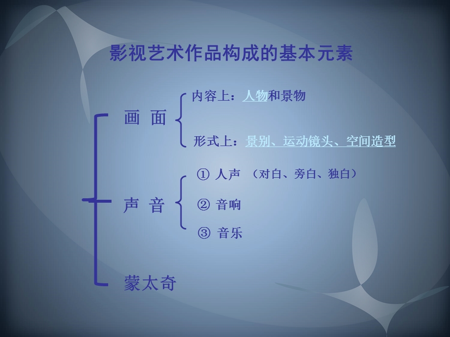 影视艺术构成基本元素.ppt_第2页