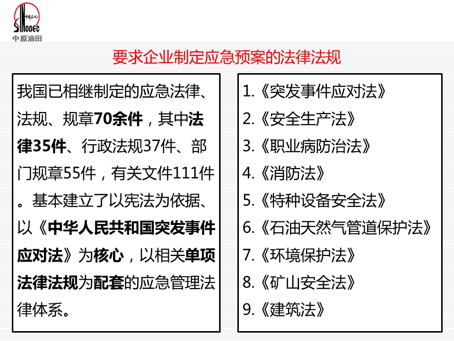 应急管理-法律法规.ppt_第3页