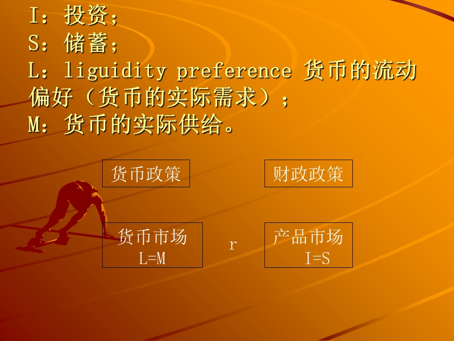 总需求分析二：IS-LM模型.ppt_第2页