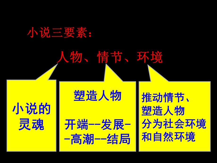 水浒传人物分析ppt.ppt_第2页