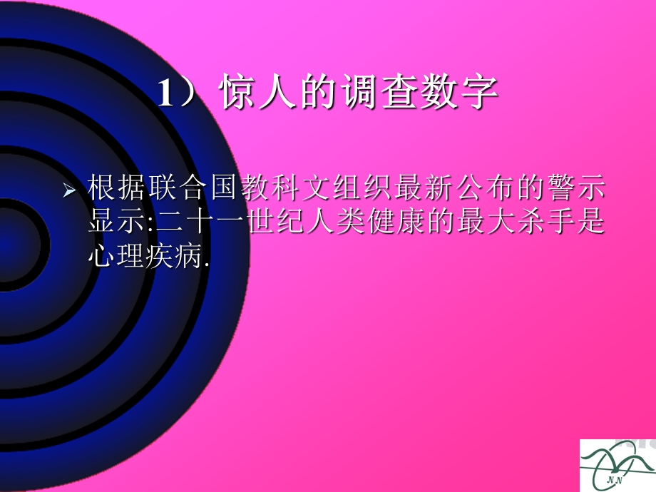 美容心理学培训.ppt_第3页