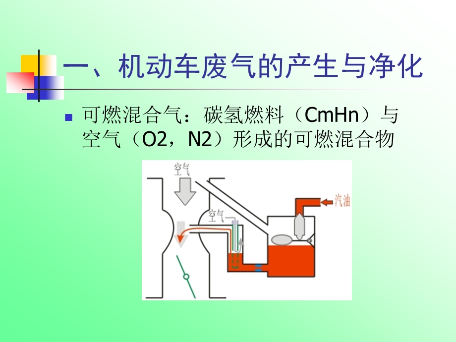 催化器的封装.ppt_第2页