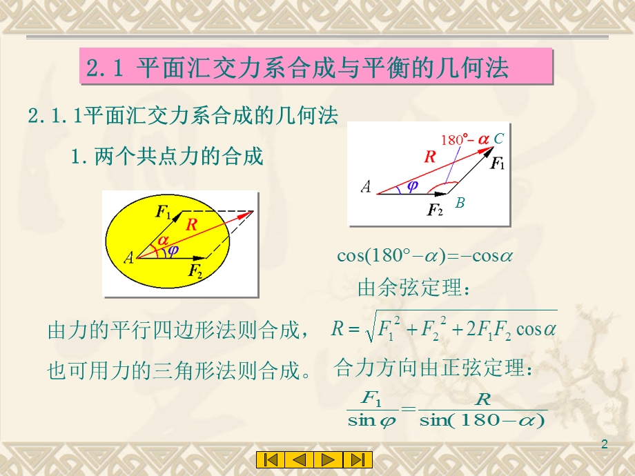 第2部分力系的简化与合成.ppt_第2页