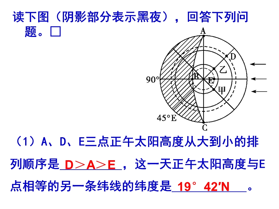 正午太阳高度的变化曲线图.ppt_第3页