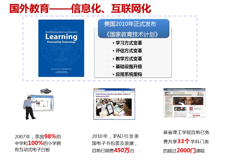 智慧校园解决方案ppt课件.ppt_第3页