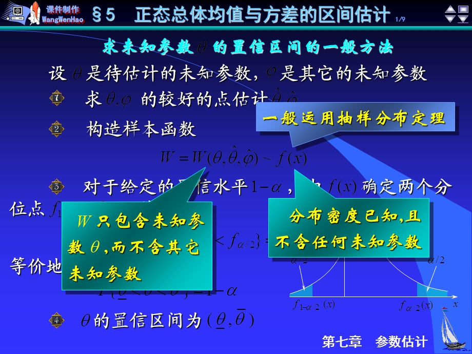 正态分布与置信度.ppt_第1页