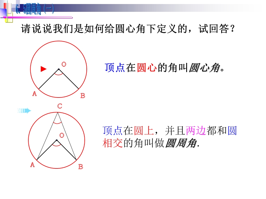 请说说我们是如何给圆心角下定义的试回答.ppt_第2页