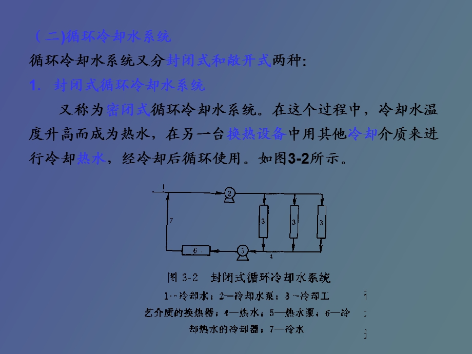 循环冷却水系统.ppt_第3页