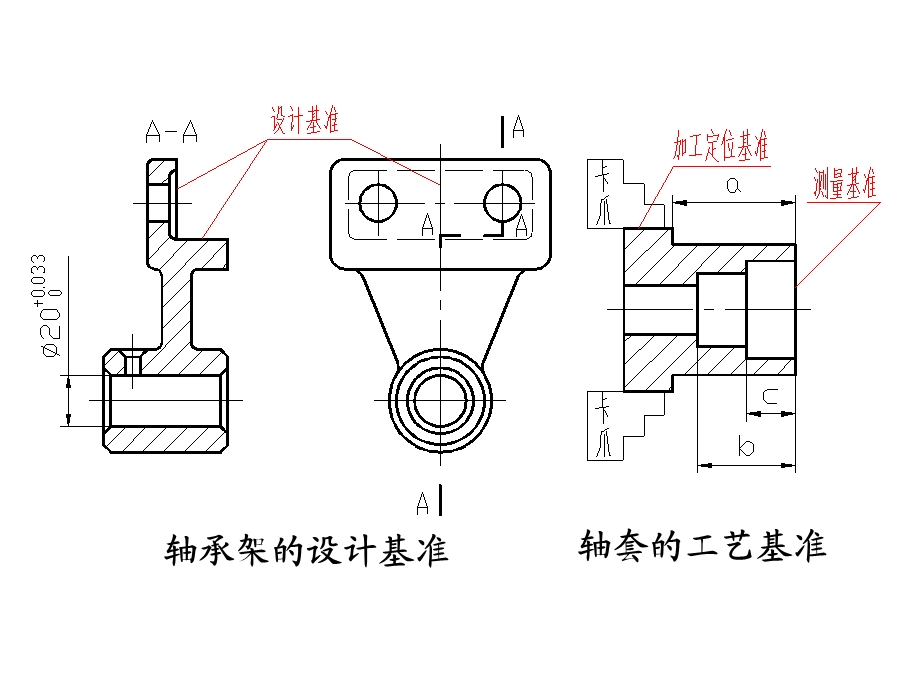 机械工程制图零件图尺寸标注.ppt_第3页