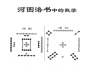 河图洛书中的数学(纳音).ppt