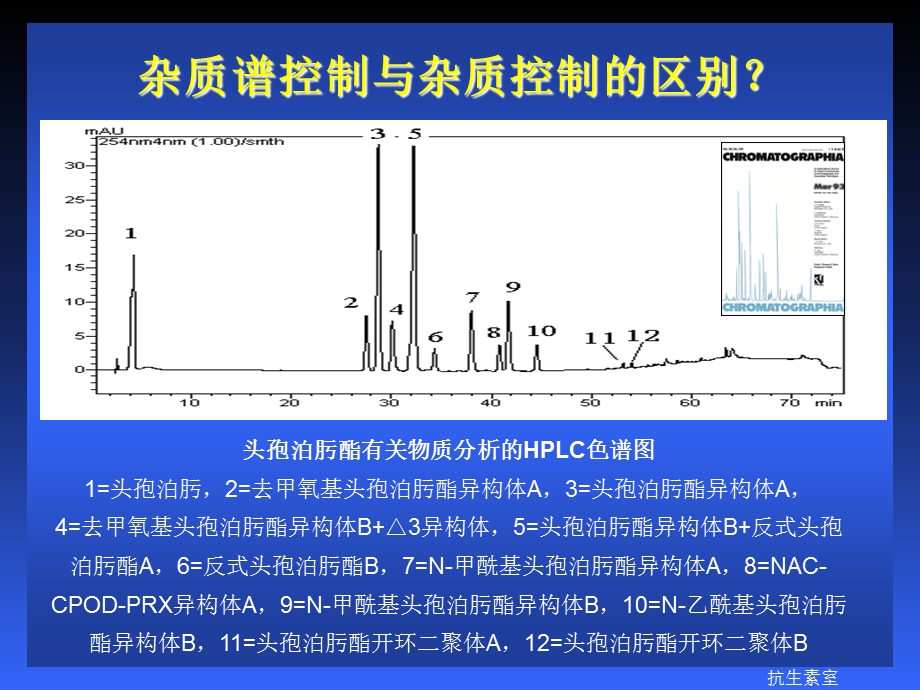 料药中杂质和控制及案例分析.ppt_第3页