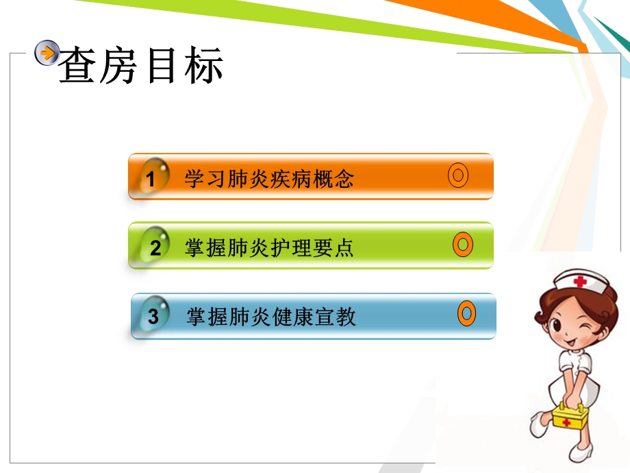 呼吸内科护理教学查房.ppt_第2页