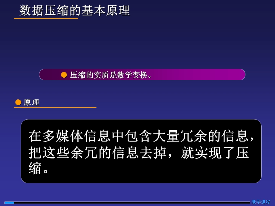 掌握1压缩与解压的概念2常用的压缩与解压算法.ppt_第2页