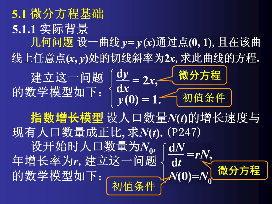 微分方程与差分方程.ppt_第2页