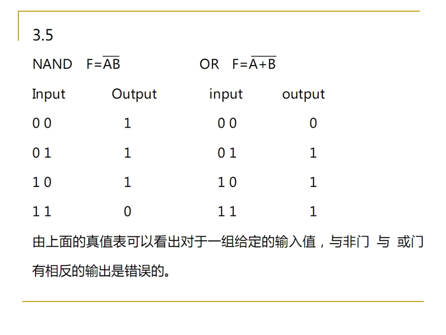 数字设计原理与实践第三章答案.ppt_第3页