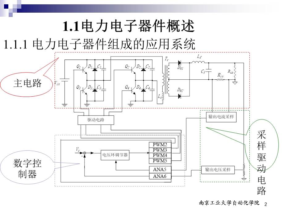 第2讲晶闸管.ppt_第2页