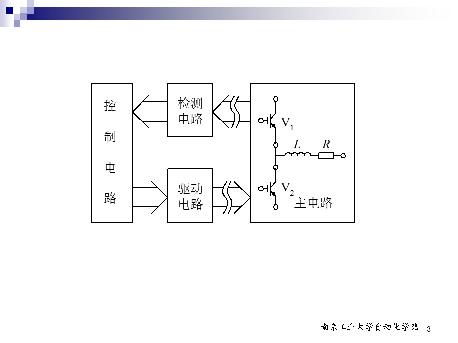 第2讲晶闸管.ppt_第3页