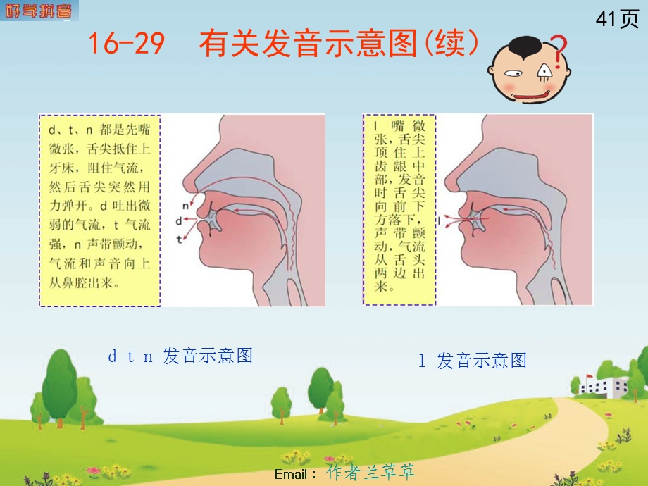 有关发音示意图-好学拼音摘要.ppt_第2页