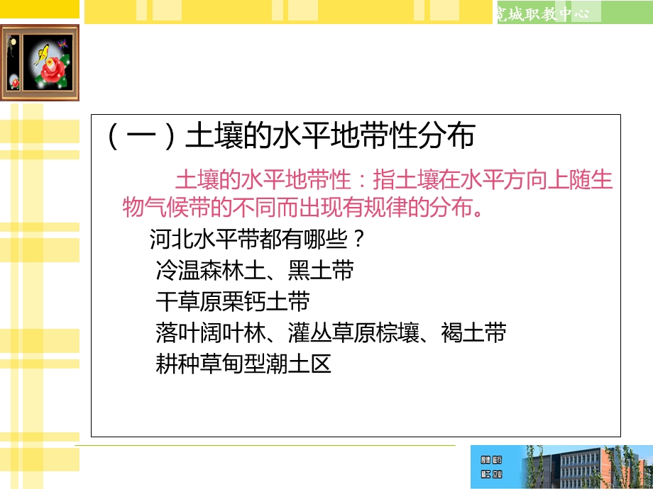 河北省土壤分布及其主要类型.ppt_第3页