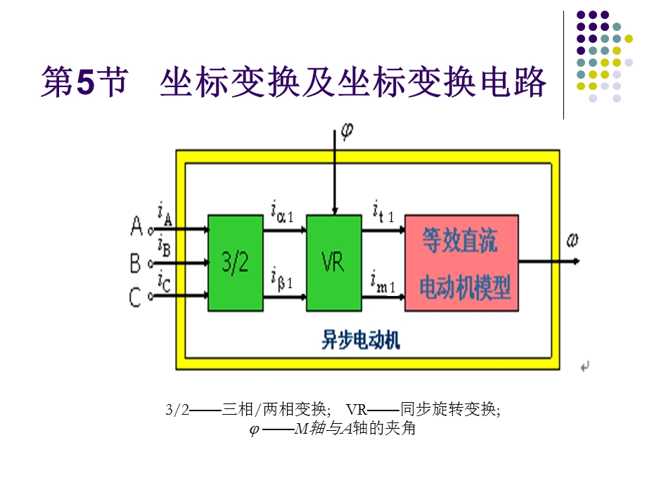 异步电机坐标变换及坐标变换电路.ppt_第1页