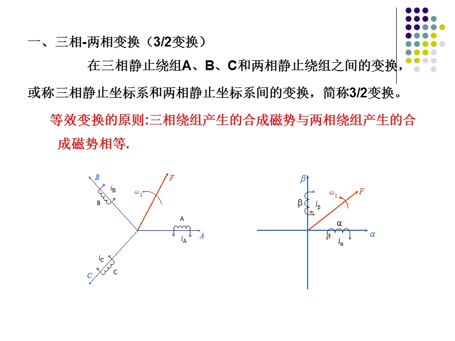 异步电机坐标变换及坐标变换电路.ppt_第2页