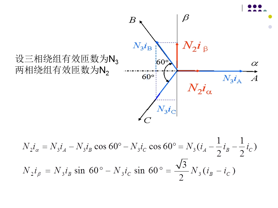 异步电机坐标变换及坐标变换电路.ppt_第3页