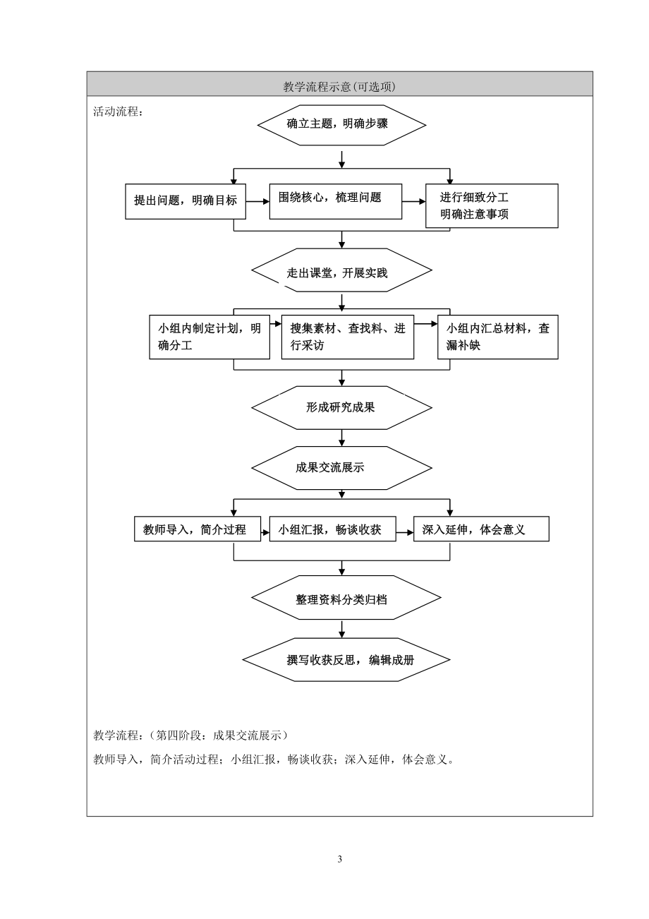 北京的节综合实践活动教学设计李萌.doc_第3页