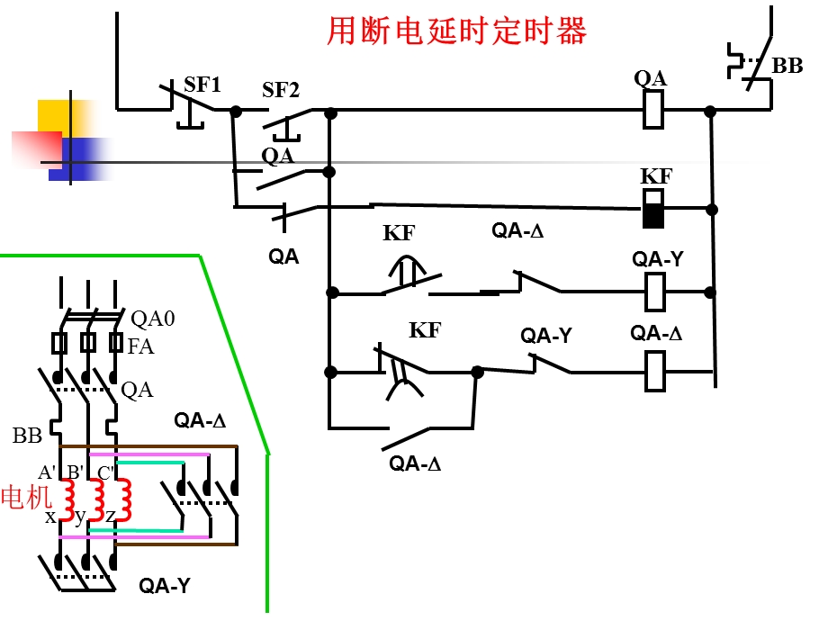 作业说明.ppt_第3页