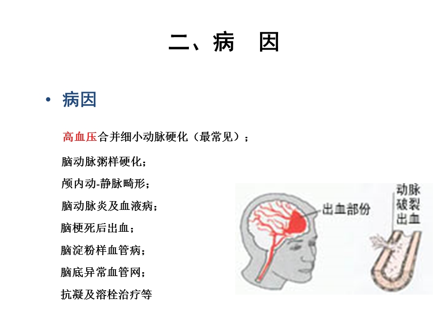 脑出血护理.ppt_第3页