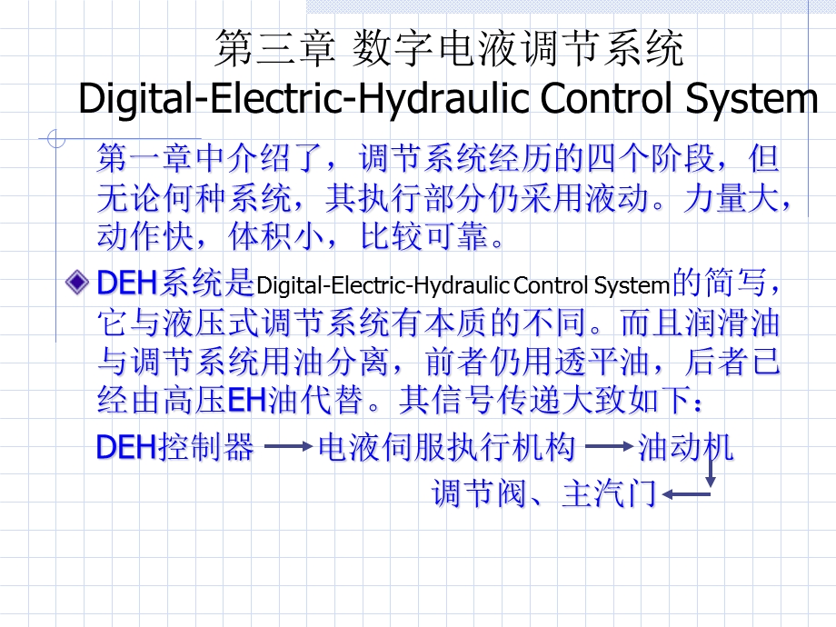 汽轮机数字电液调节系统.ppt_第3页