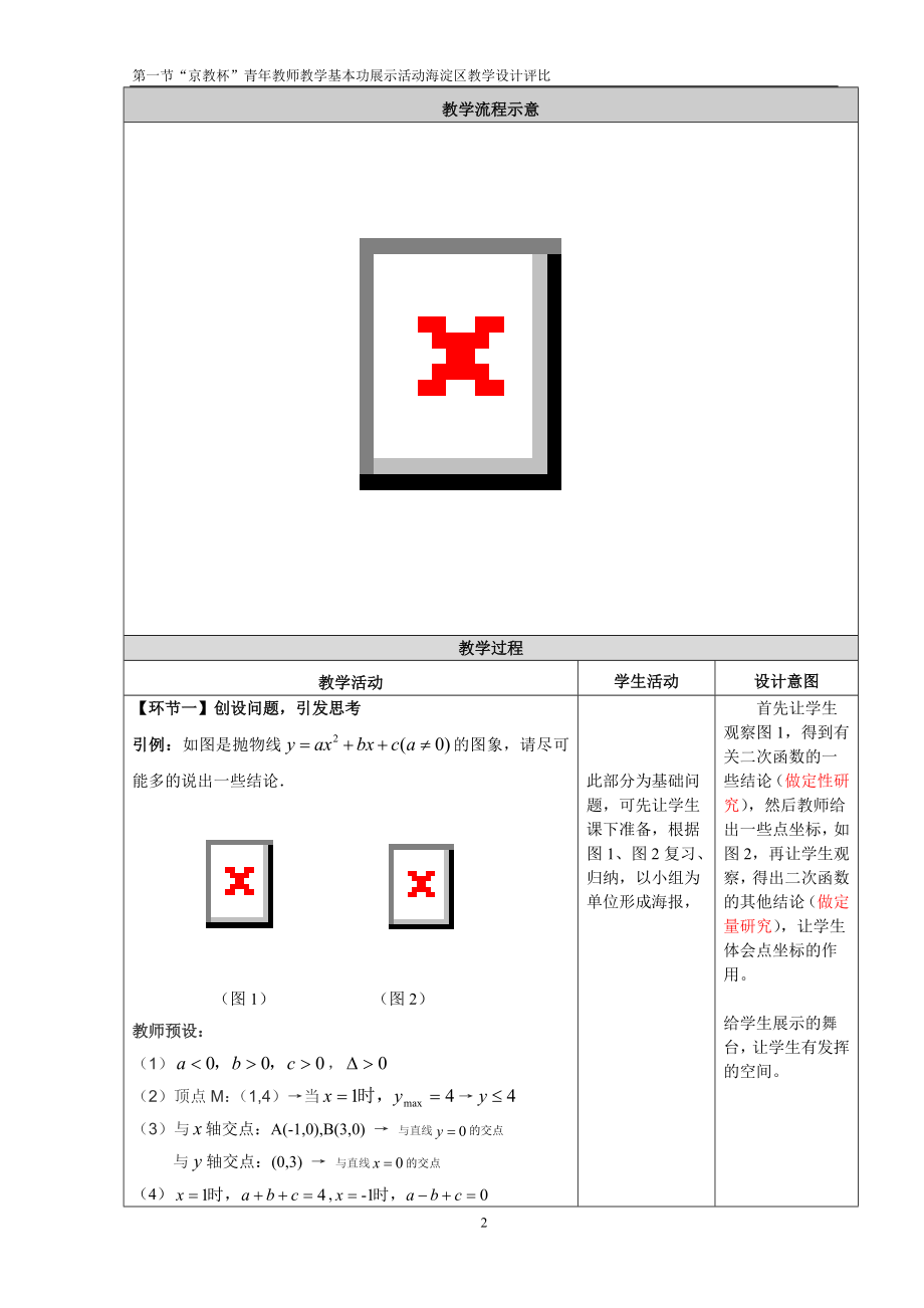 二次函数的复习教学设计.doc_第2页