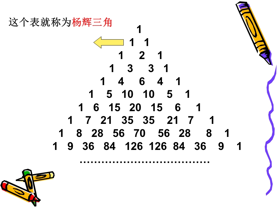 杨辉三角浙教版七下数学.ppt_第2页