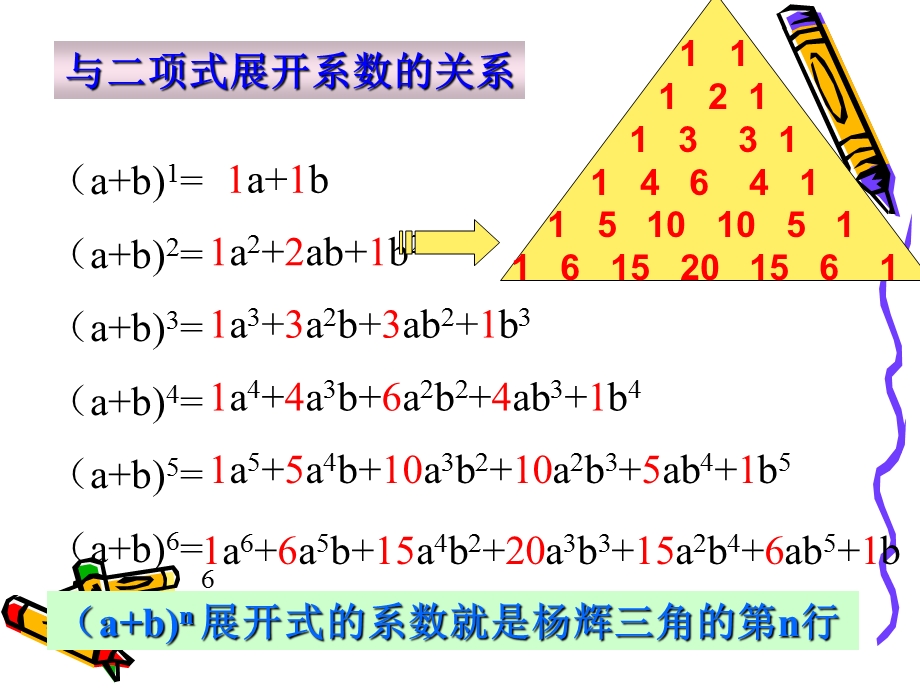 杨辉三角浙教版七下数学.ppt_第3页