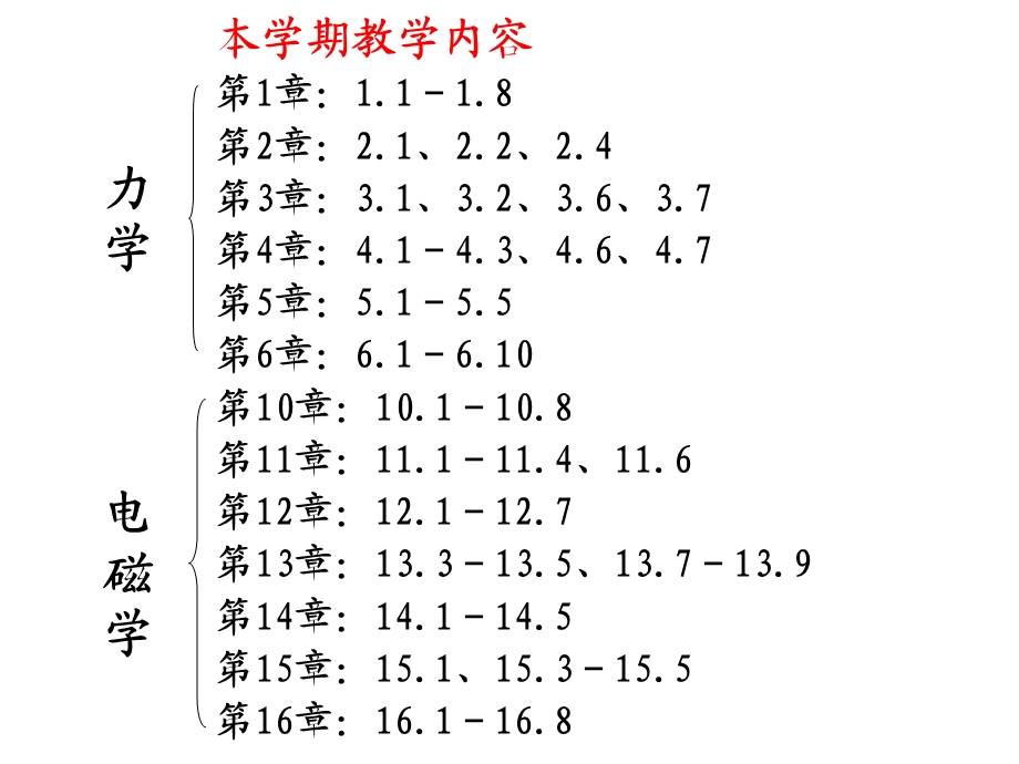 总复习课-电磁学大学物理张三慧第三版.ppt_第2页