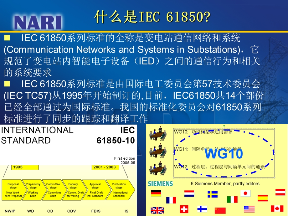 系列标准简介.ppt_第3页